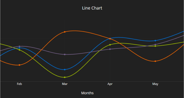 line graph